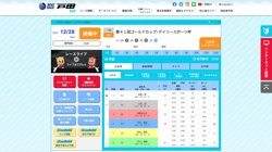 【埼玉県戸田市】ボートレース総合管理株式会社の口コミ・求人情報をまとめてご紹介