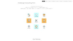 【東京都台東区】Ｃｈａｌｌｅｎｇｅ　Ｃｏｎｓｕｌｔｉｎｇ　Ｆｉｒｍ株式会社の口コミ・求人情報をまとめてご紹介